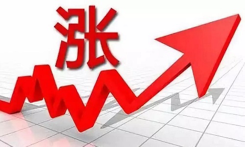 1607676011116995.jpg 漲價.jpg